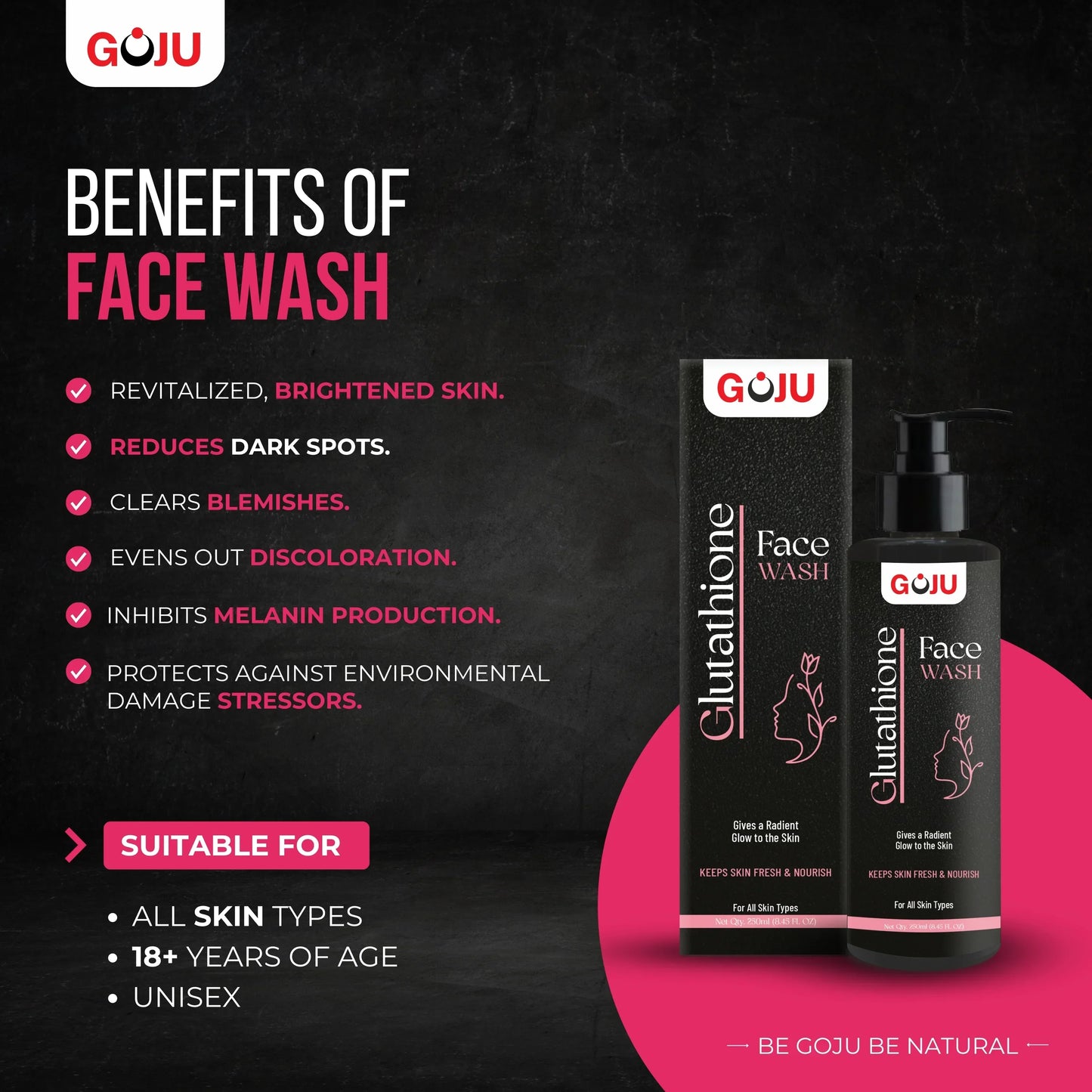 Goju Glutathione Face Wash 250ml Combo - Goju Naturals