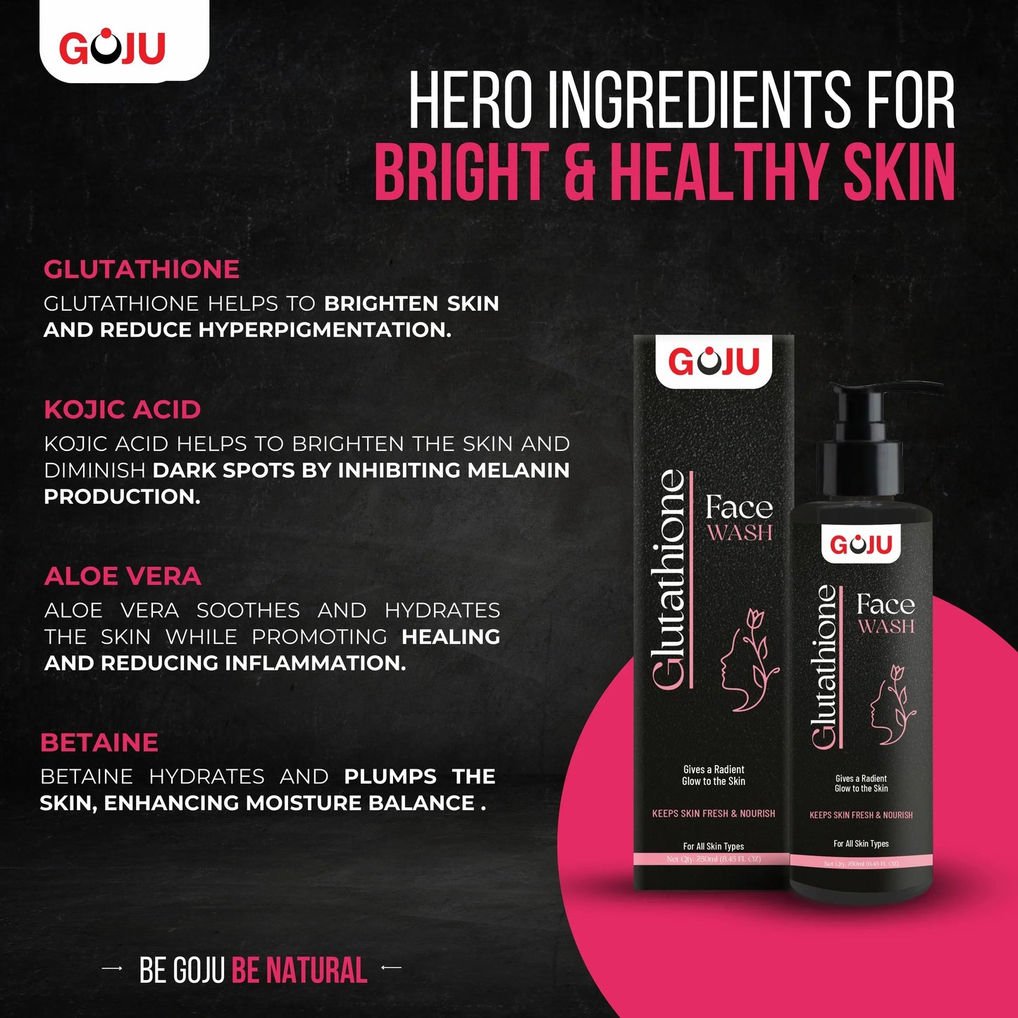 Goju Glutathione Face Wash 250ml Combo - Goju Naturals