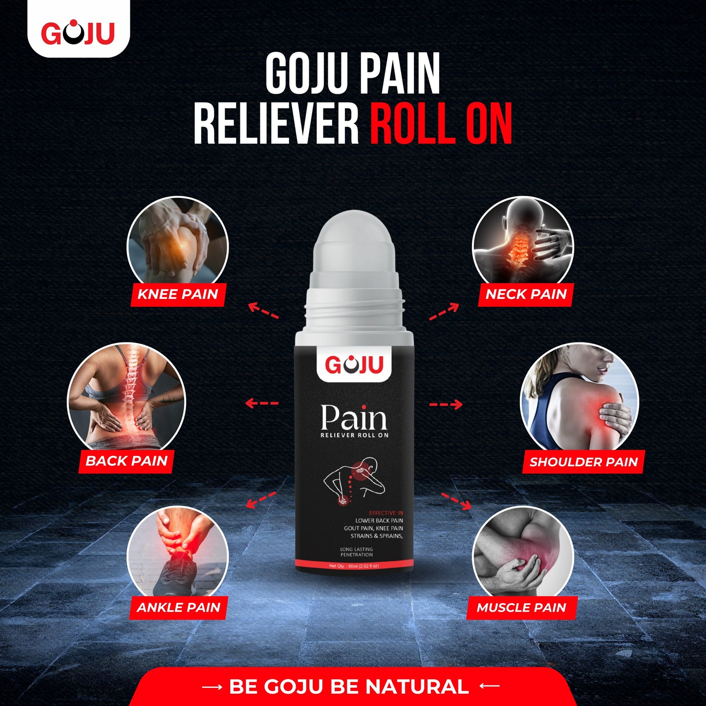Goju Pain Reliever Roll On - Buy 1 Get 2 Free - Goju Naturals