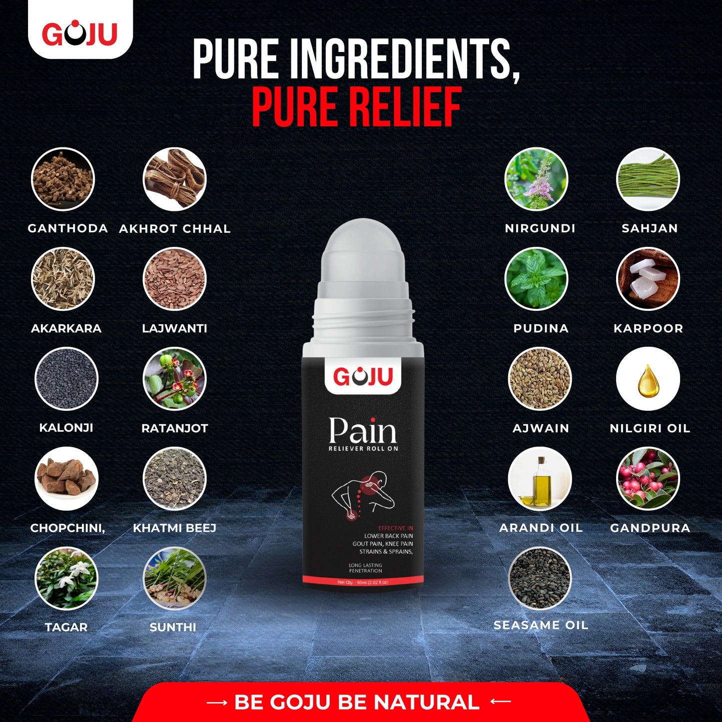 Goju Pain Reliever Roll On - Buy 1 Get 2 Free - Goju Naturals