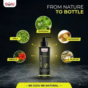 Goju Hair Fall Control Shampoo 250ml Goju Naturals