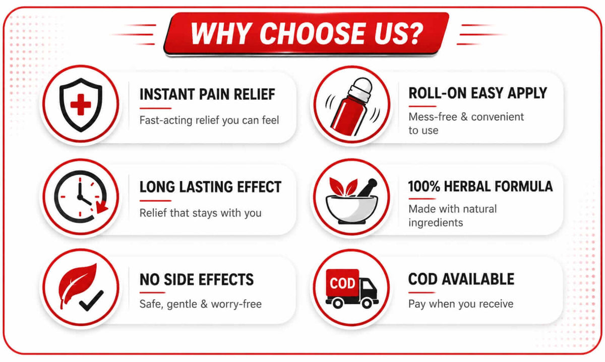 Goju Pain Reliever Roll-On  Buy 1 Get 1 Free